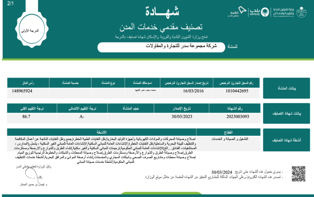 شركة مجموعة سدر للمقاولات